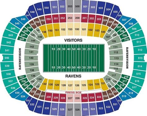 ravens seat license marketplace|m&t ravens seating area.